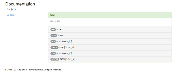 API documentation in HTML format